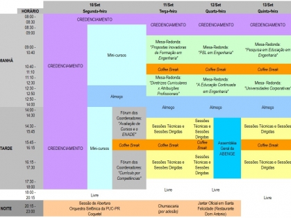 Programação Geral