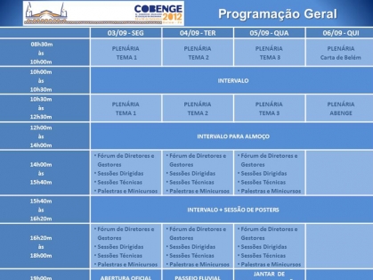 Programao Geral